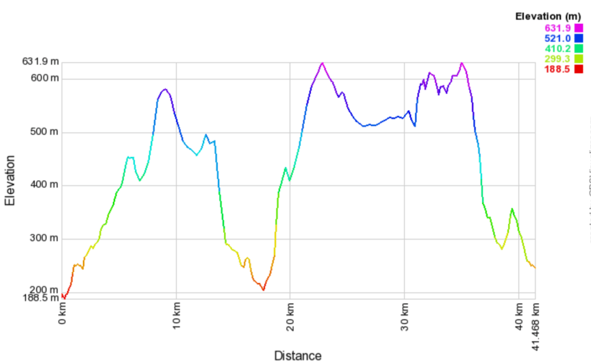 Screen Shot 2017-03-26 at 17.40.51